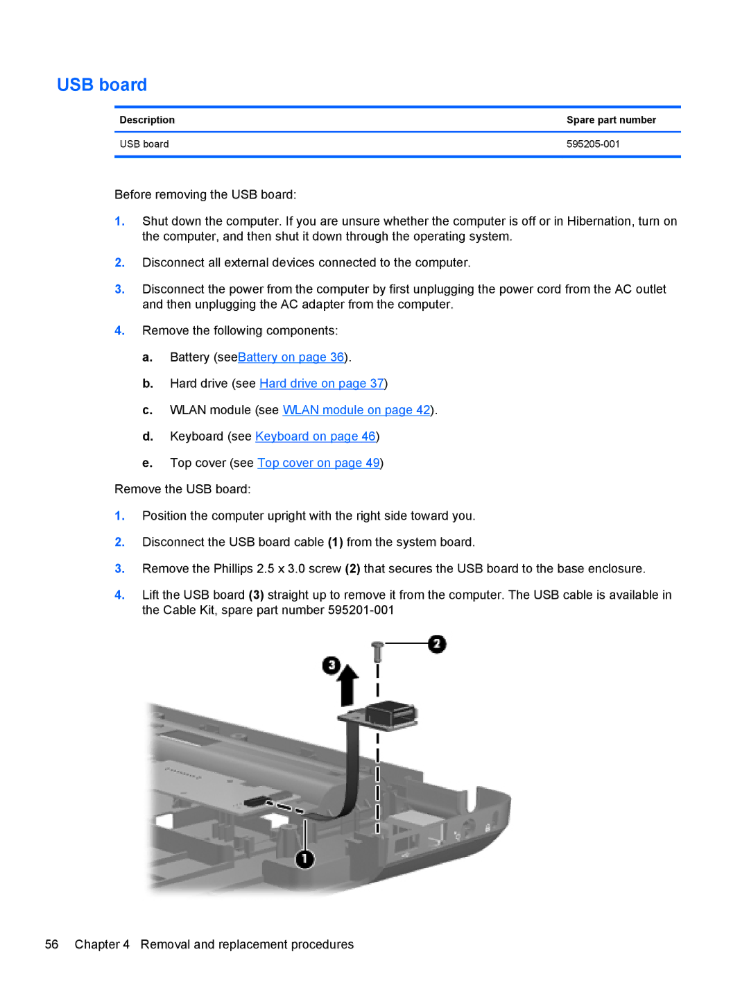 HP CQ56-134CA, CQ56-110US, CQ56-109WM, CQ56-100XX, CQ56-104CA manual Description Spare part number USB board 595205-001 