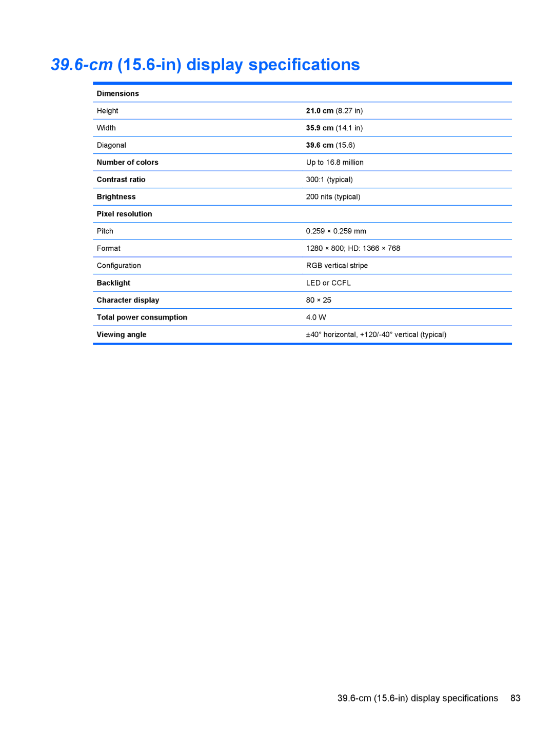 HP CQ56-110US, CQ56-109WM, CQ56-100XX, CQ56-104CA, CQ56-112NR, CQ56-115DX, CQ56-122NR 39.6-cm15.6-in display specifications 