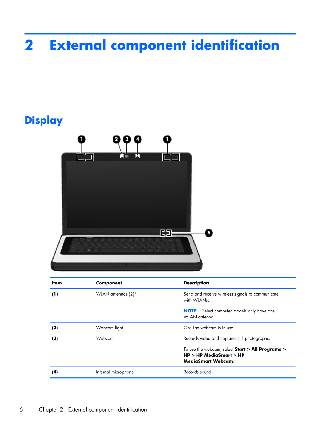 HP CQ57-212NR External component identification, Display, Component Description, HP HP MediaSmart HP, MediaSmart Webcam 