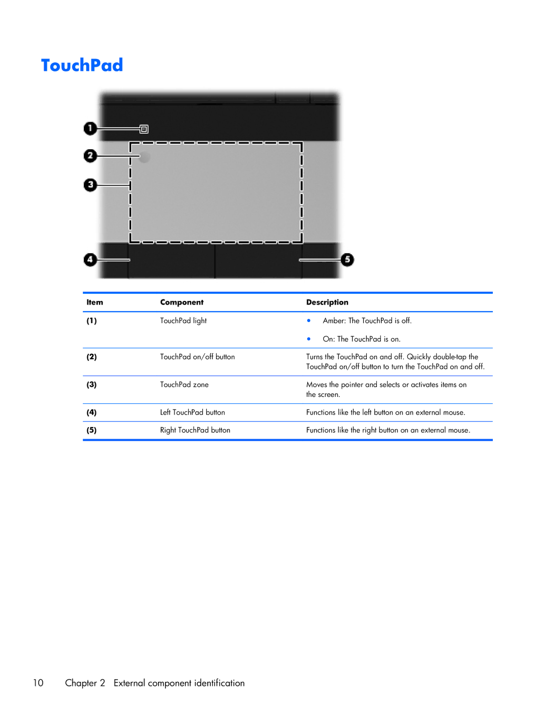 HP CQ57-212NR, CQ57-229WM, CQ57-218NR, CQ57-214NR manual TouchPad 