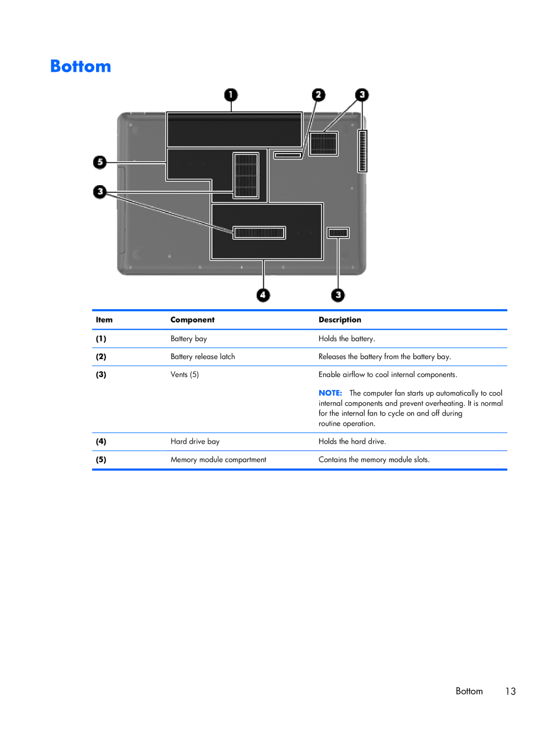 HP CQ57-218NR, CQ57-229WM, CQ57-212NR, CQ57-214NR manual Bottom 