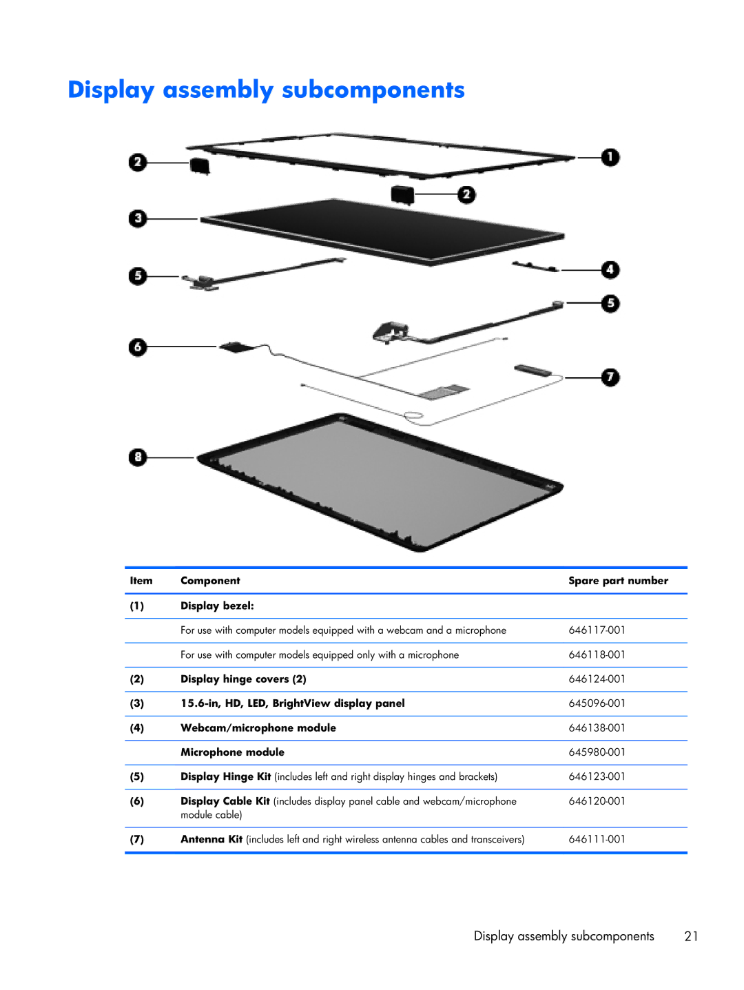 HP CQ57-218NR, CQ57-229WM, CQ57-212NR, CQ57-214NR manual Display assembly subcomponents 