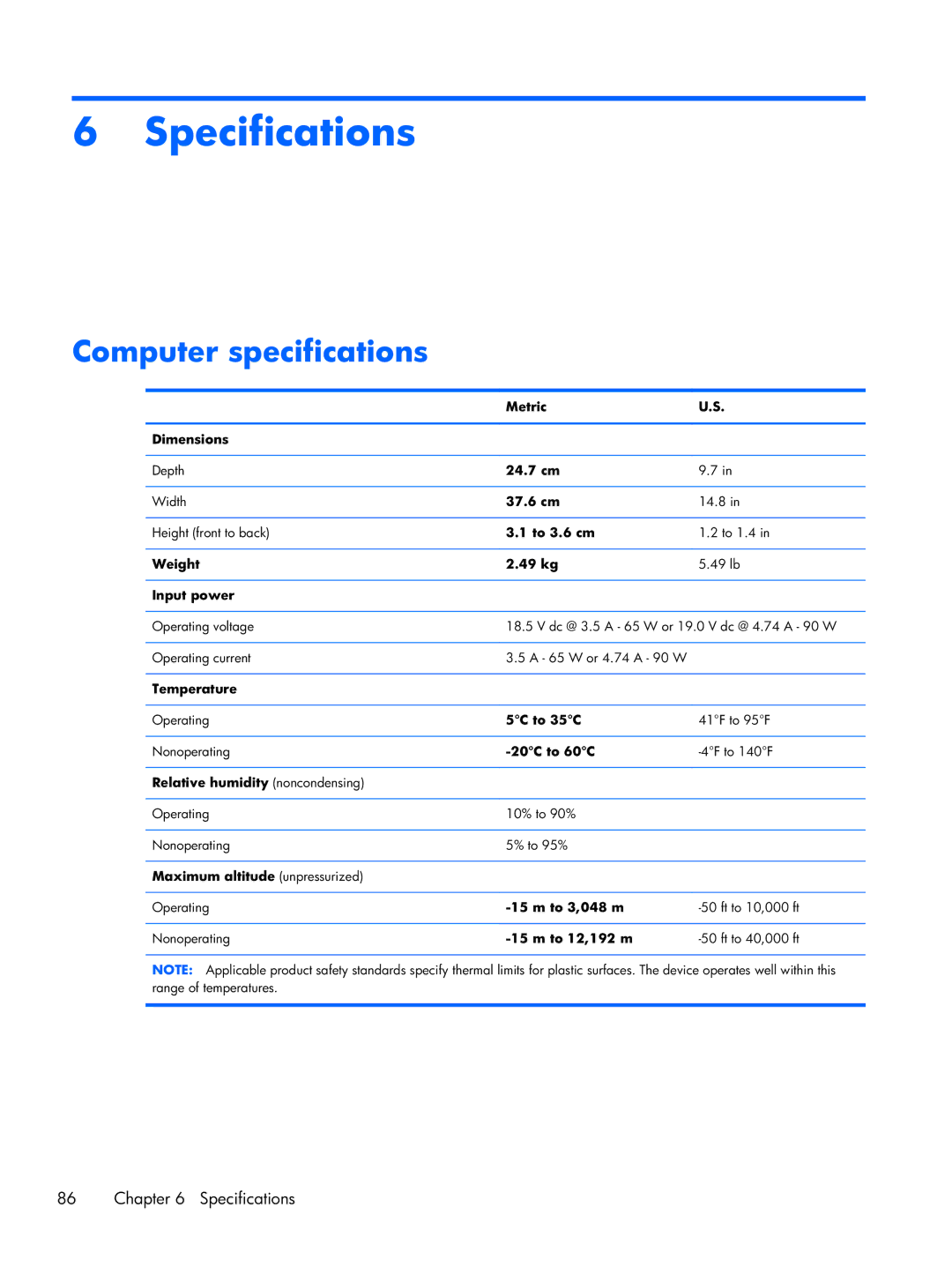 HP CQ57-212NR, CQ57-229WM, CQ57-218NR, CQ57-214NR manual Specifications, Computer specifications 