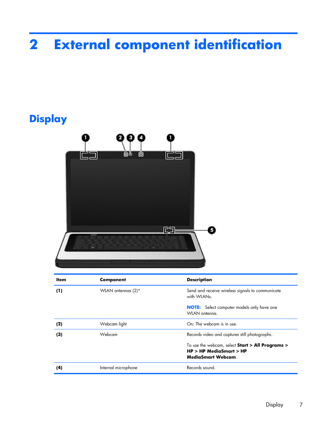 HP CQ57-339WM External component identification, Display, Component Description, HP HP MediaSmart HP, MediaSmart Webcam 