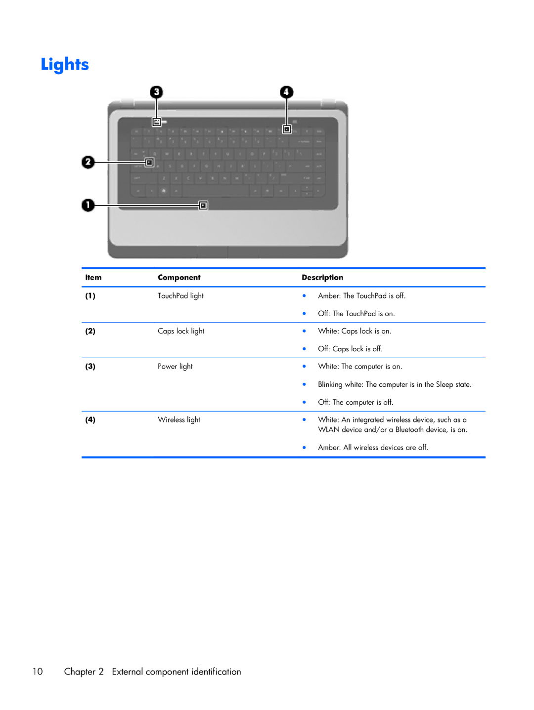 HP CQ57-310US, CQ57-339WM, CQ57-315NR, CQ57-319WM, CQ57-314NR manual Lights 