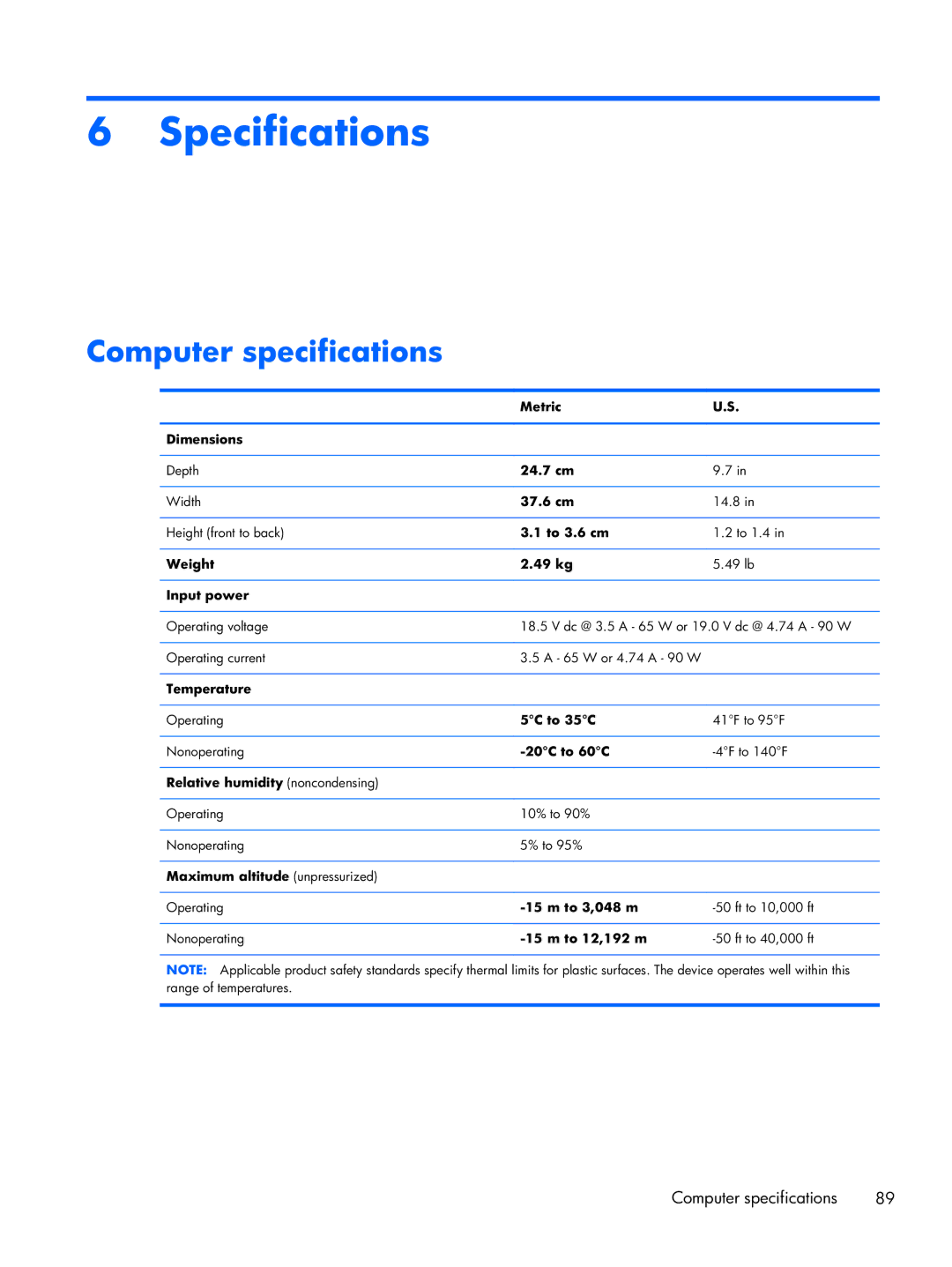 HP CQ57-319WM, CQ57-339WM, CQ57-315NR, CQ57-310US, CQ57-314NR manual Specifications, Computer specifications 