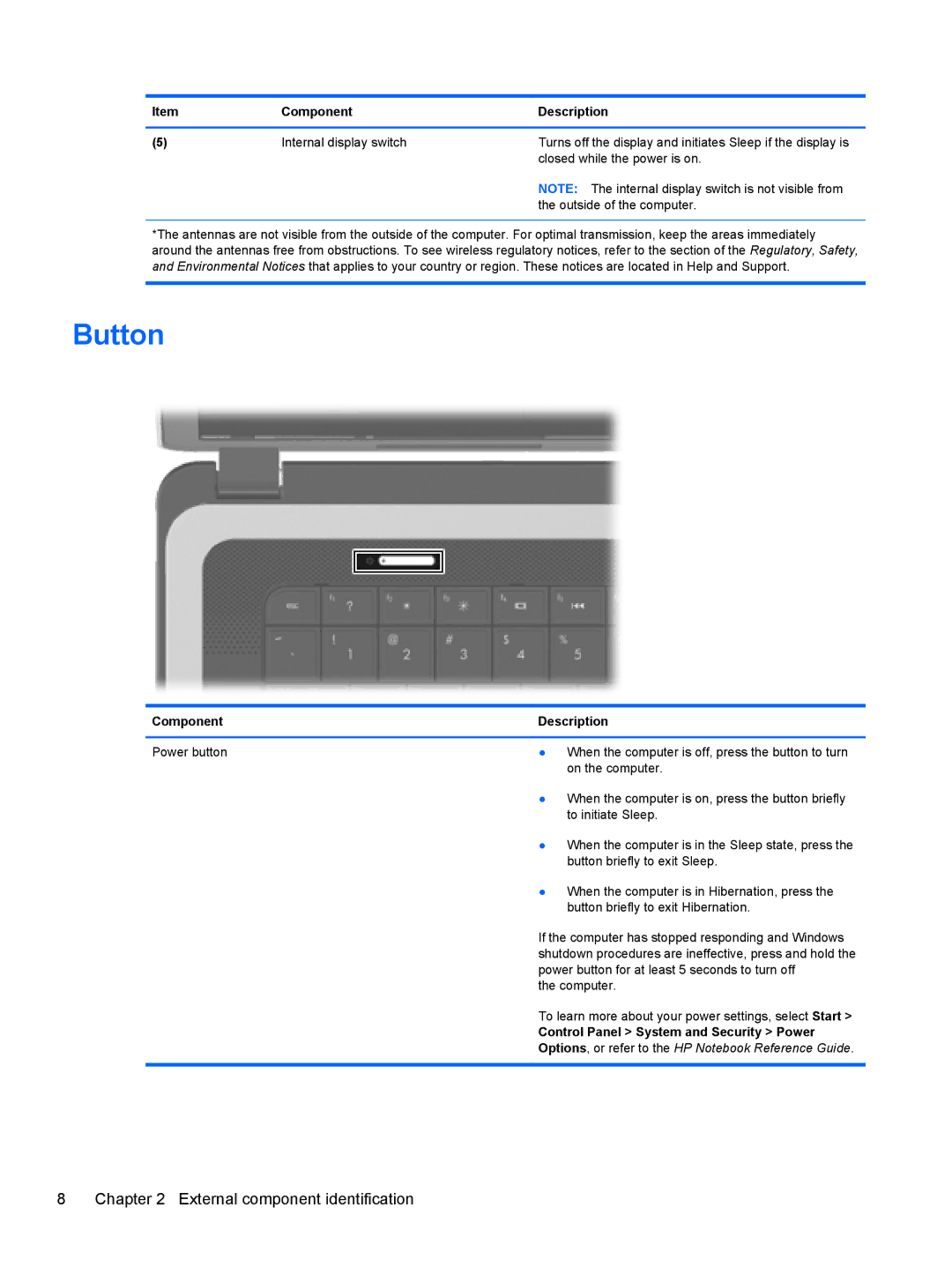 HP CQ57-439WM, CQ57-489CA, CQ57-489WM, CQ57-410US manual Button, Control Panel System and Security Power 