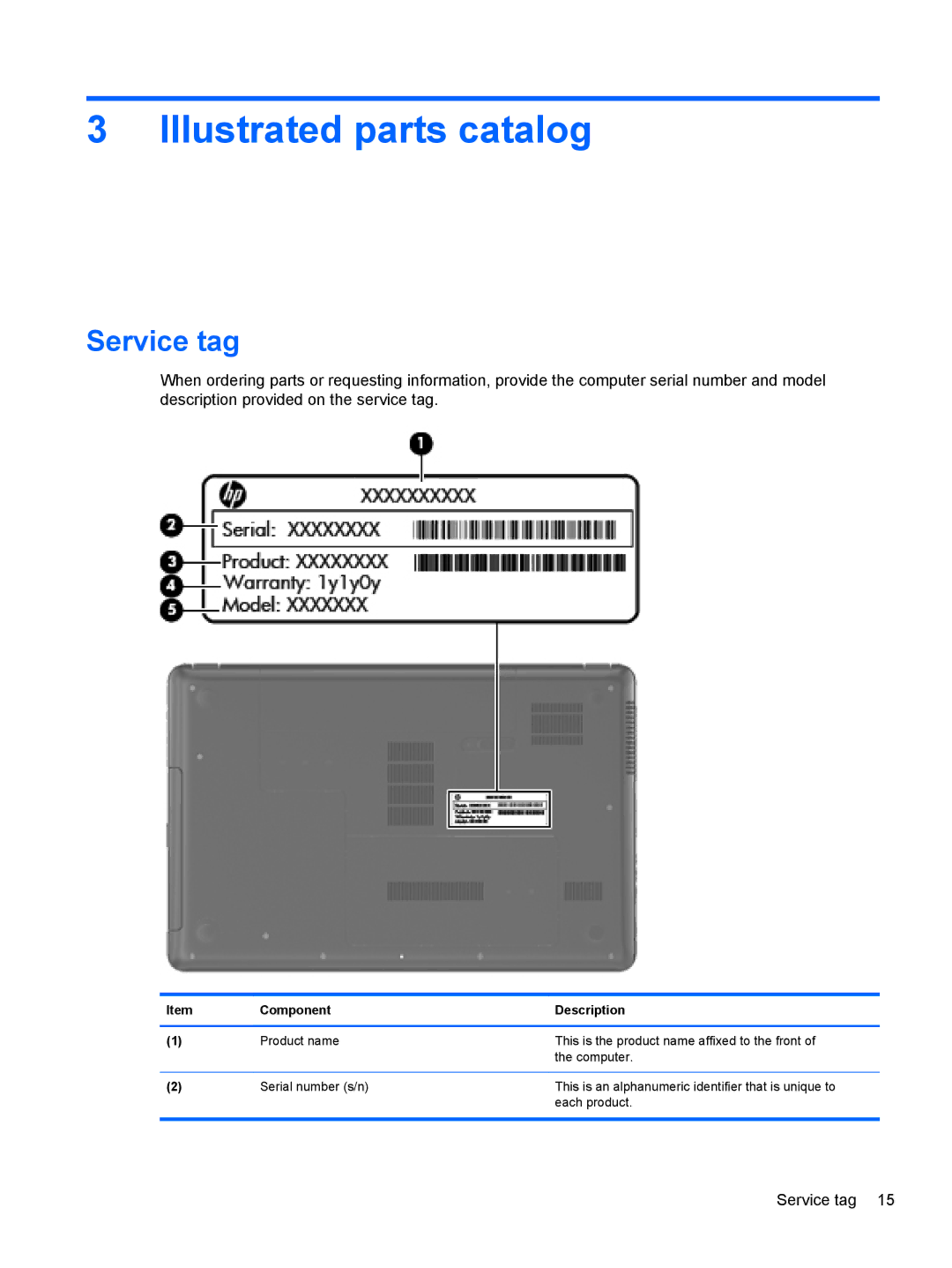 HP CQ57-410US, CQ57-439WM, CQ57-489CA, CQ57-489WM manual Illustrated parts catalog, Service tag 