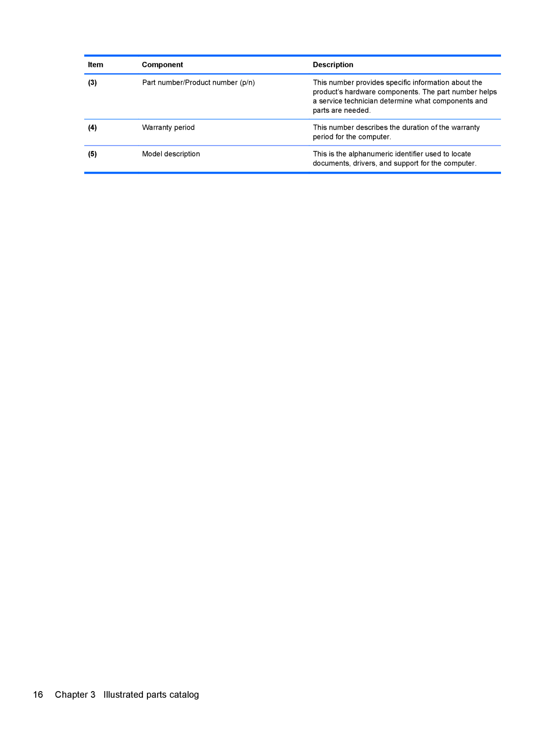 HP CQ57-439WM, CQ57-489CA, CQ57-489WM, CQ57-410US manual Illustrated parts catalog 