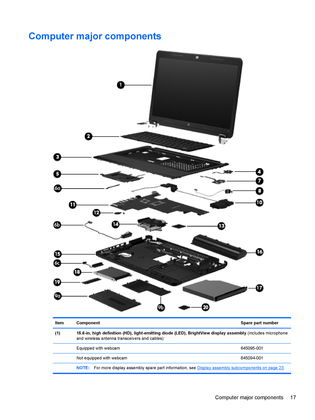 HP CQ57-489CA, CQ57-439WM, CQ57-489WM, CQ57-410US manual Computer major components, Component 