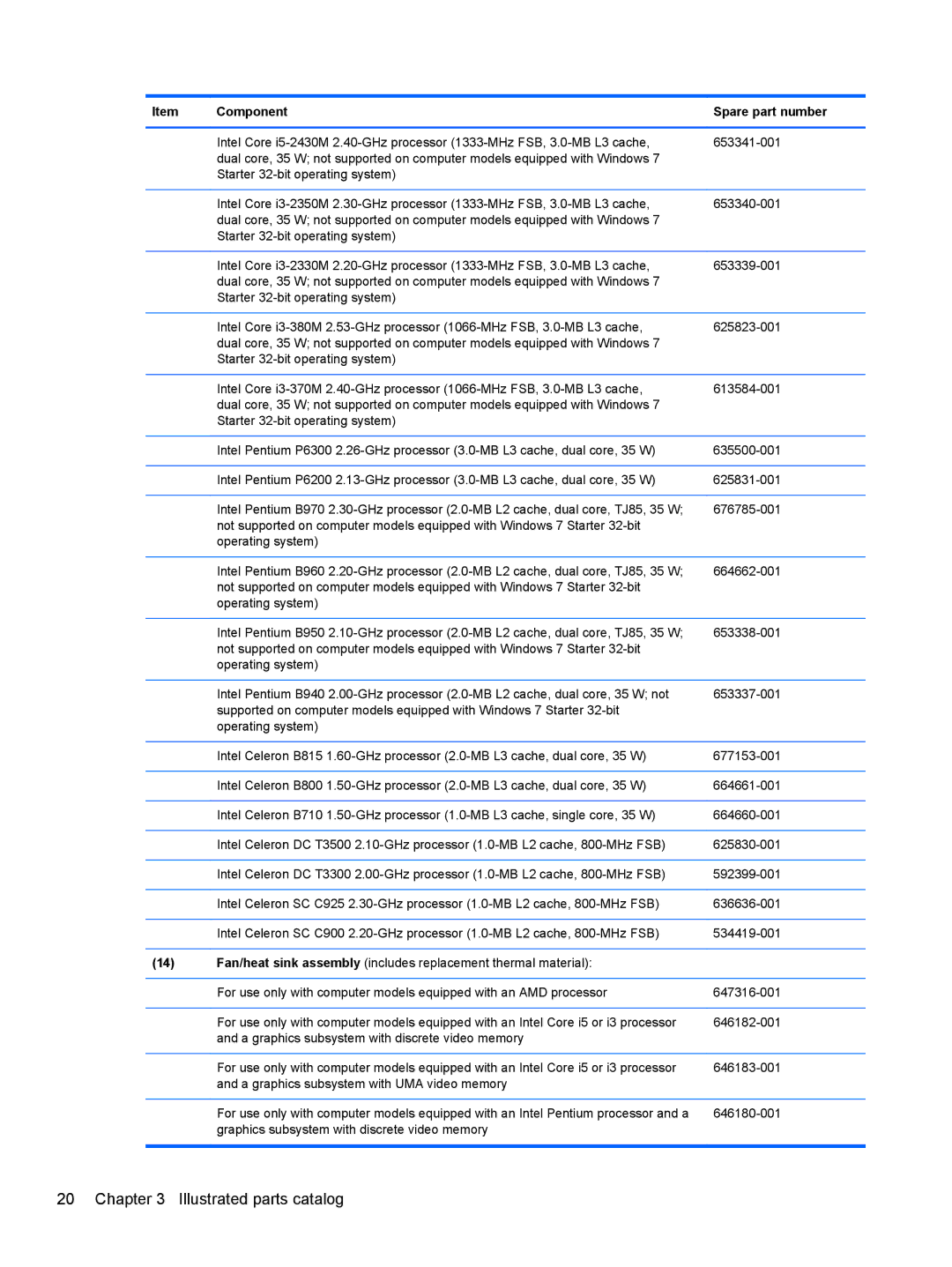 HP CQ57-439WM, CQ57-489CA, CQ57-489WM, CQ57-410US manual Illustrated parts catalog 