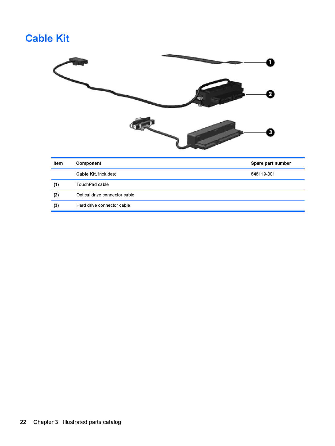 HP CQ57-489WM, CQ57-439WM, CQ57-489CA, CQ57-410US manual Cable Kit 