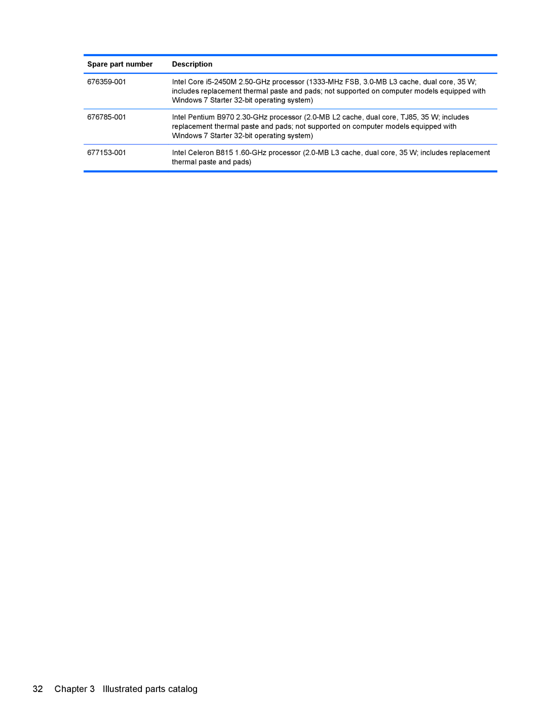 HP CQ57-439WM, CQ57-489CA, CQ57-489WM, CQ57-410US manual Illustrated parts catalog 