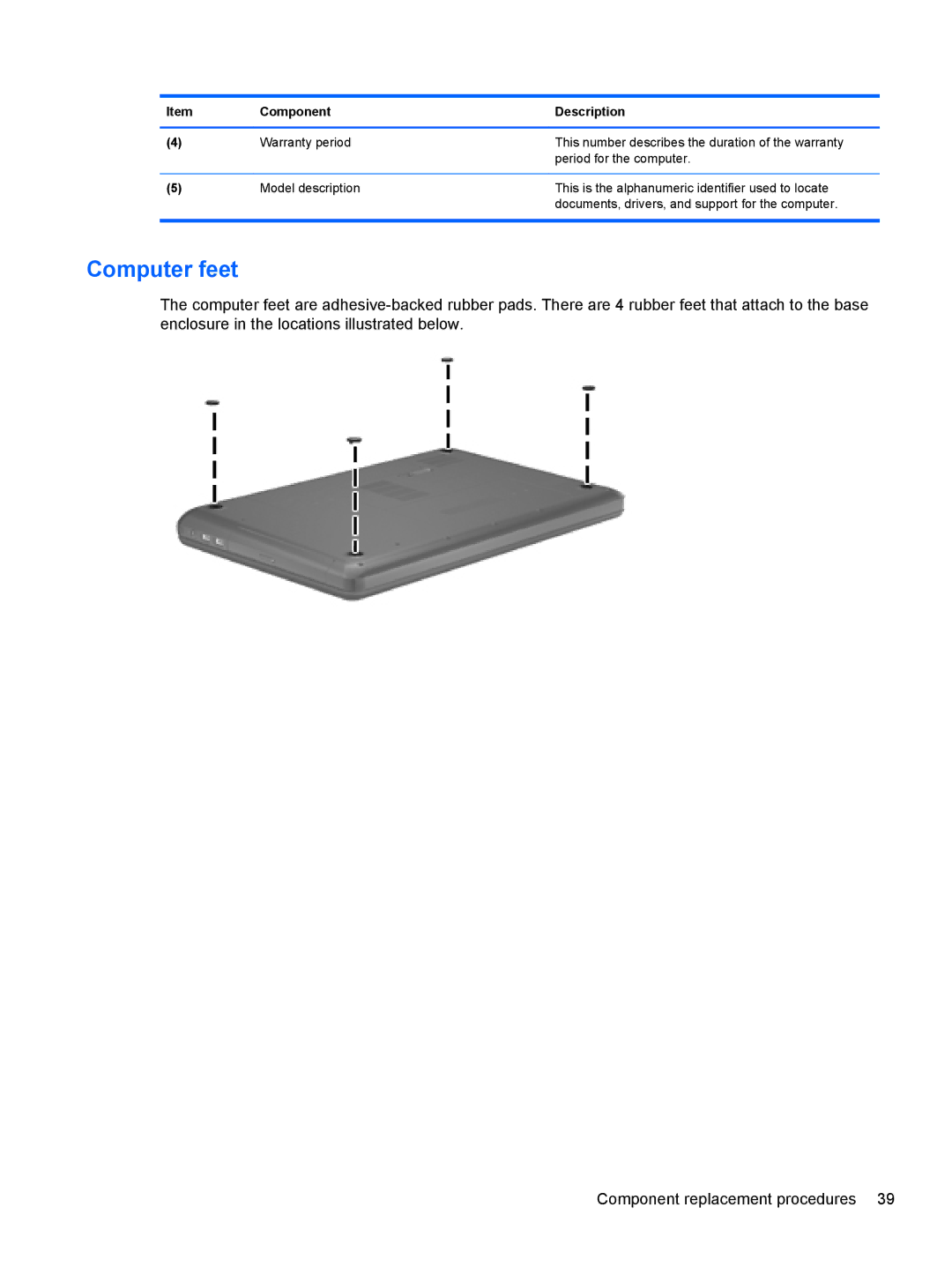 HP CQ57-410US, CQ57-439WM, CQ57-489CA, CQ57-489WM manual Computer feet 