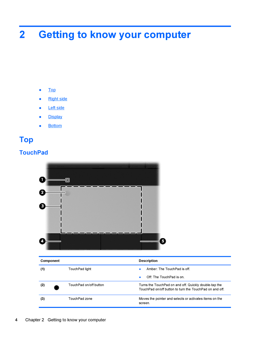 HP CQ57-489WM, CQ57-439WM, CQ57-410US manual Getting to know your computer, Top, TouchPad, Component Description 