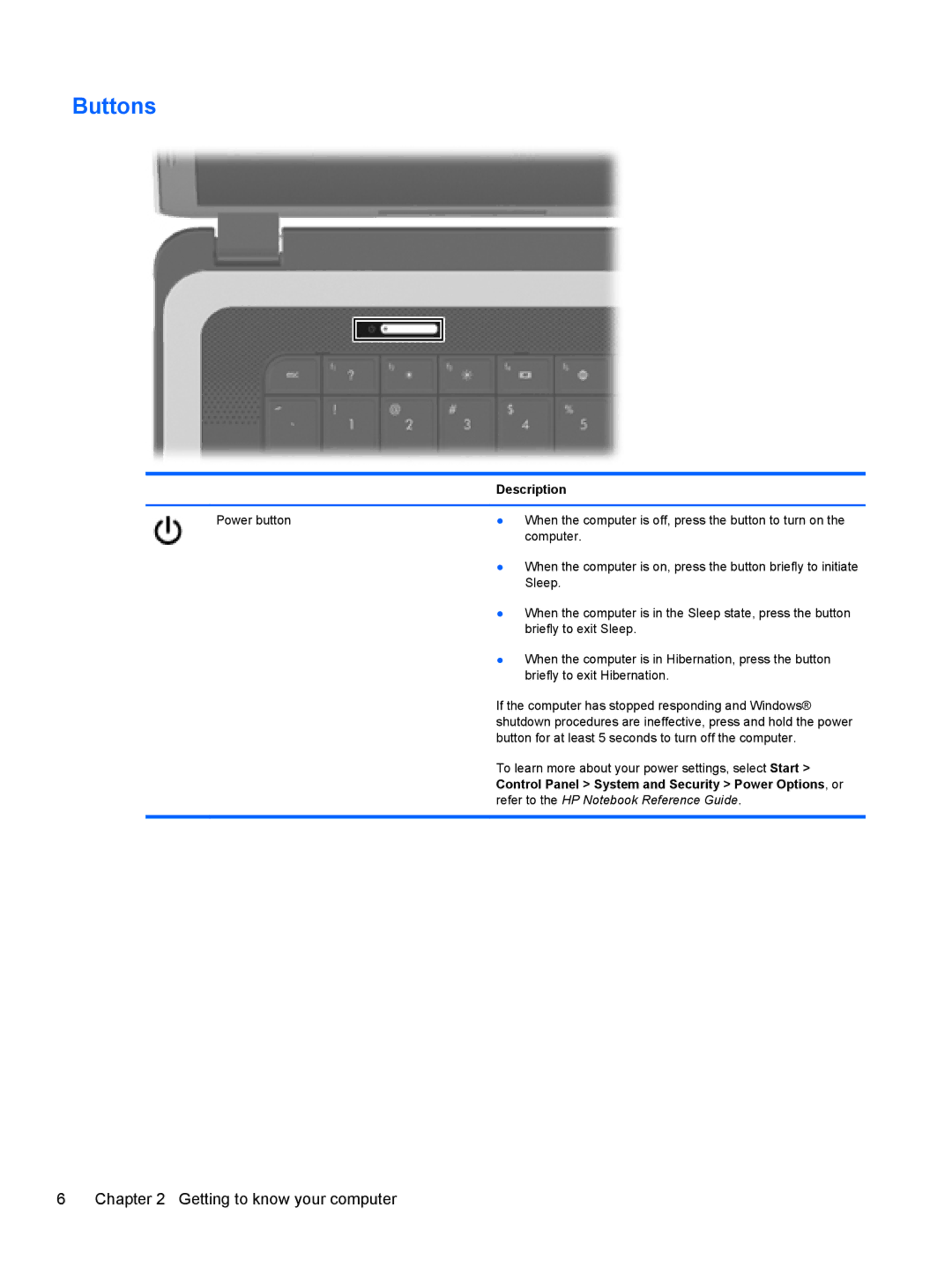 HP CQ57-439WM, CQ57-489WM, CQ57-410US manual Buttons 