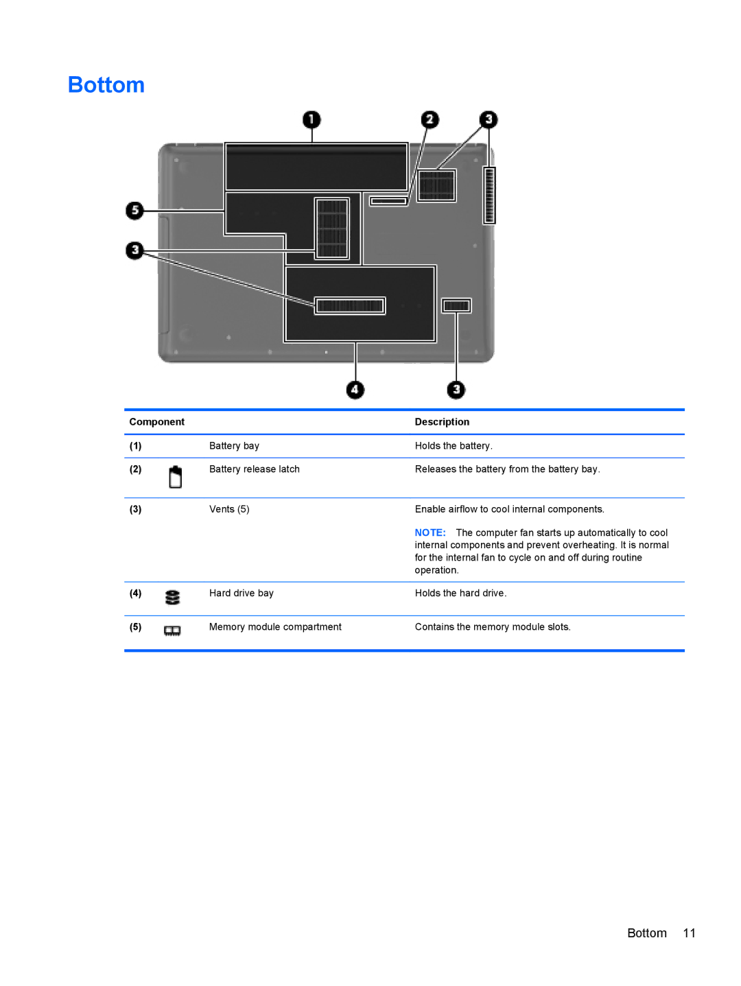 HP CQ57-410US, CQ57-439WM, CQ57-489WM manual Bottom 