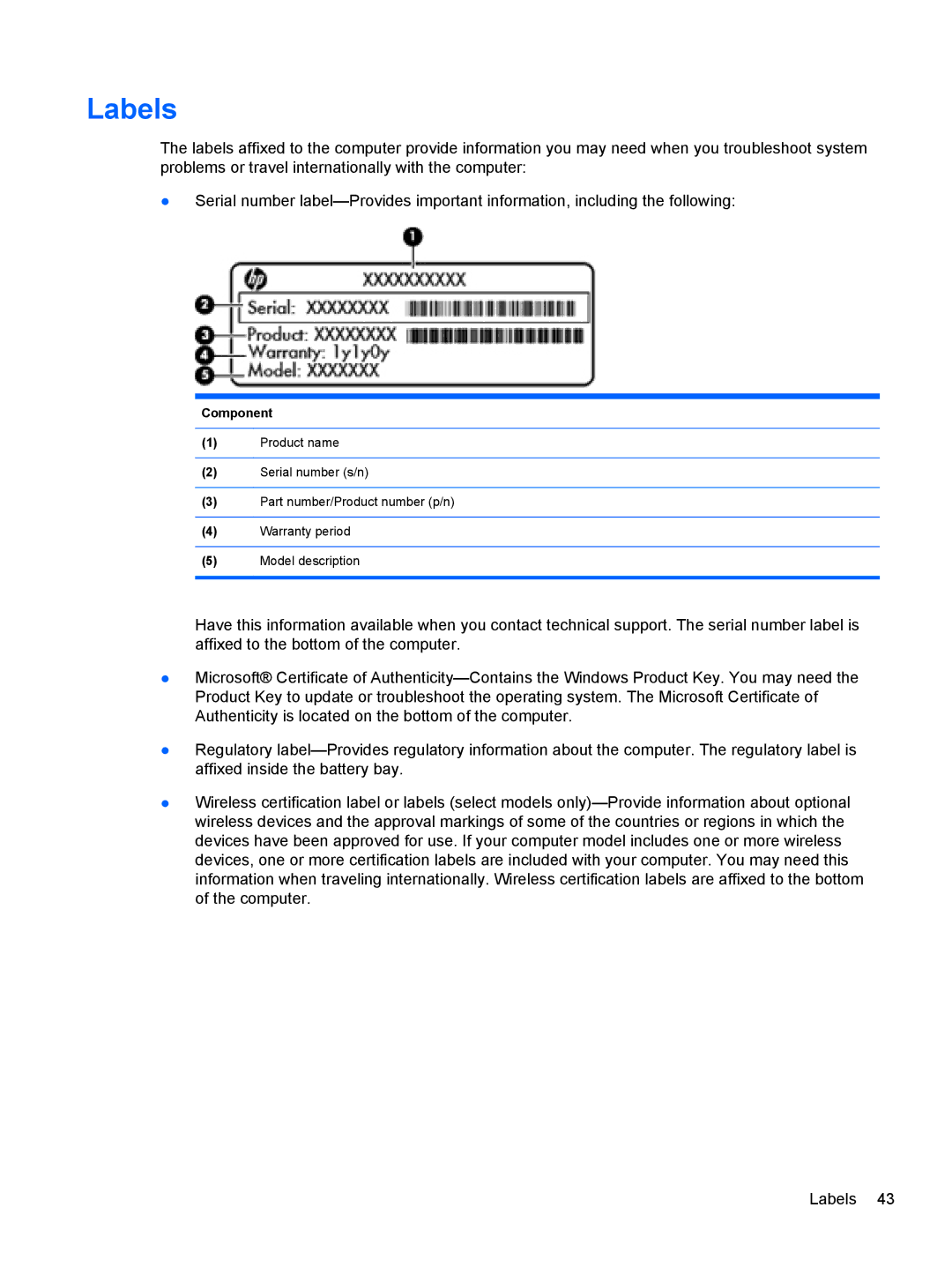 HP CQ57-489WM, CQ57-439WM, CQ57-410US manual Labels, Component 