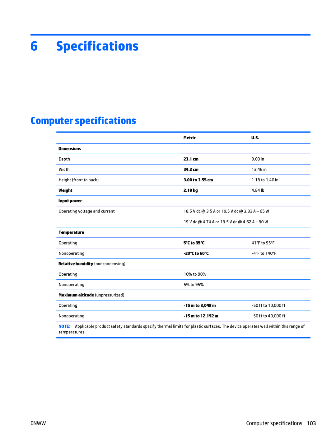 HP CQ58 manual Specifications, Computer specifications 