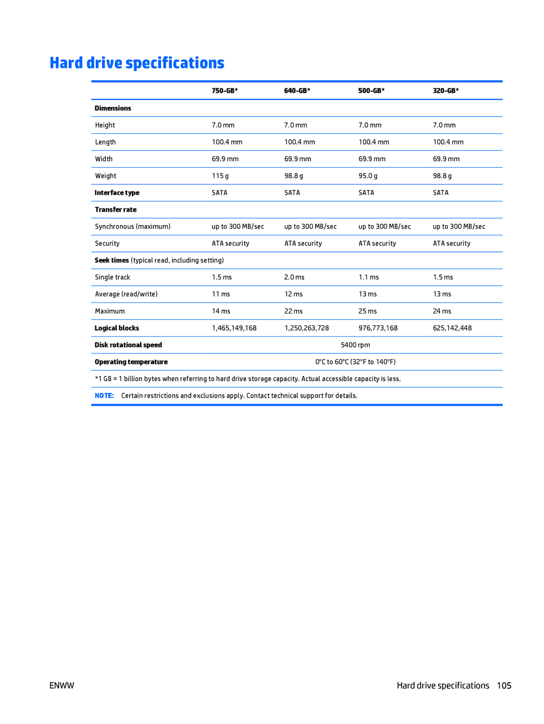 HP CQ58 manual Hard drive specifications 