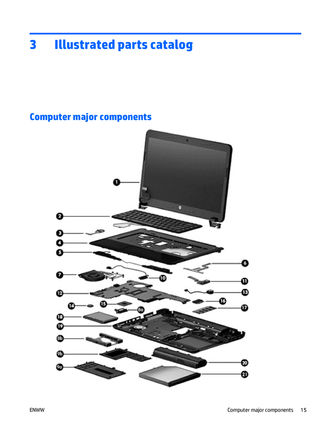 HP CQ58 manual Illustrated parts catalog, Computer major components 