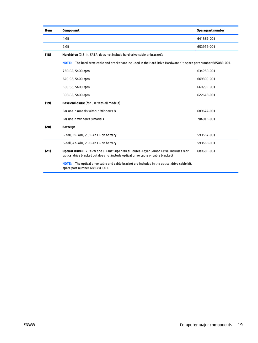 HP CQ58 manual Battery 