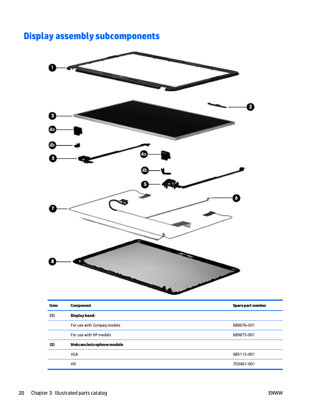 HP CQ58 manual Display assembly subcomponents, Component Spare part number Display bezel, Webcam/microphone module 