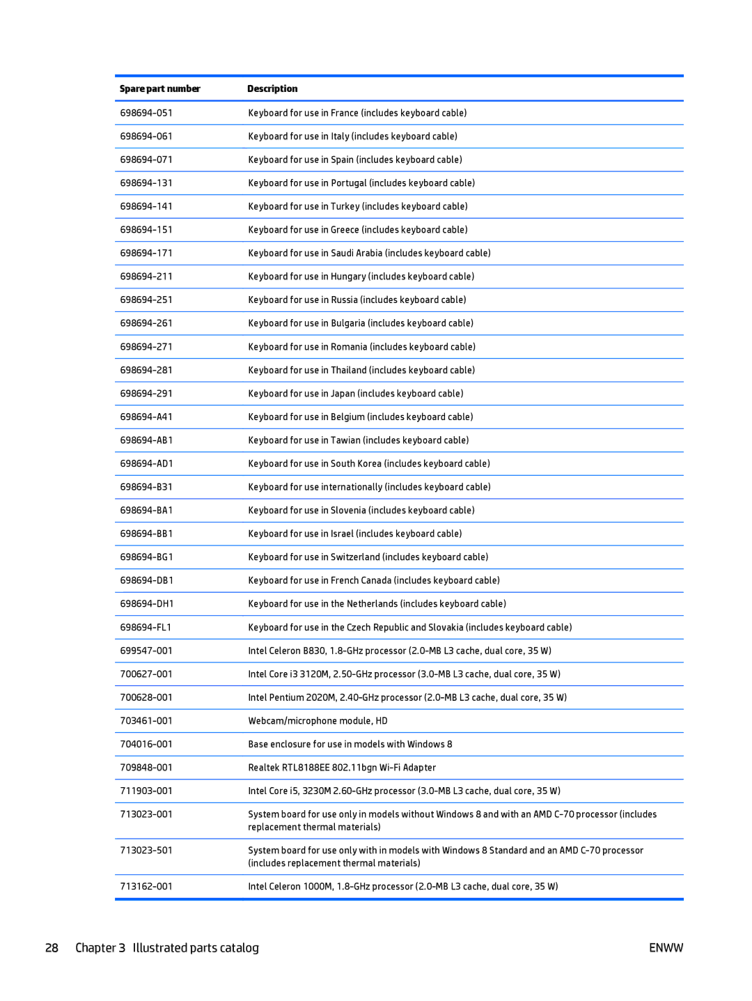 HP CQ58 manual 713023-501 