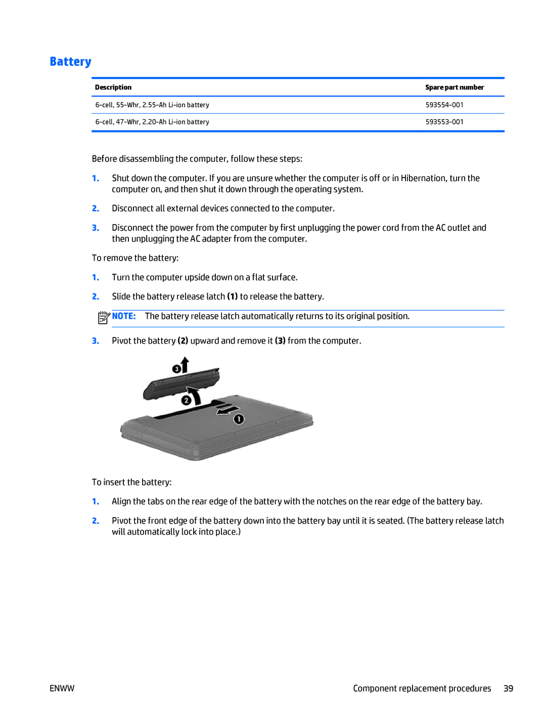 HP CQ58 manual Battery, Description Spare part number 