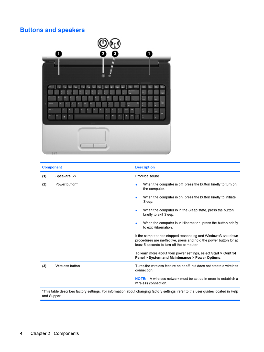 HP CQ60-105AU, CQ60-109TX, CQ60-110AU, CQ60-108TX, CQ60-100 Buttons and speakers, Panel System and Maintenance Power Options 