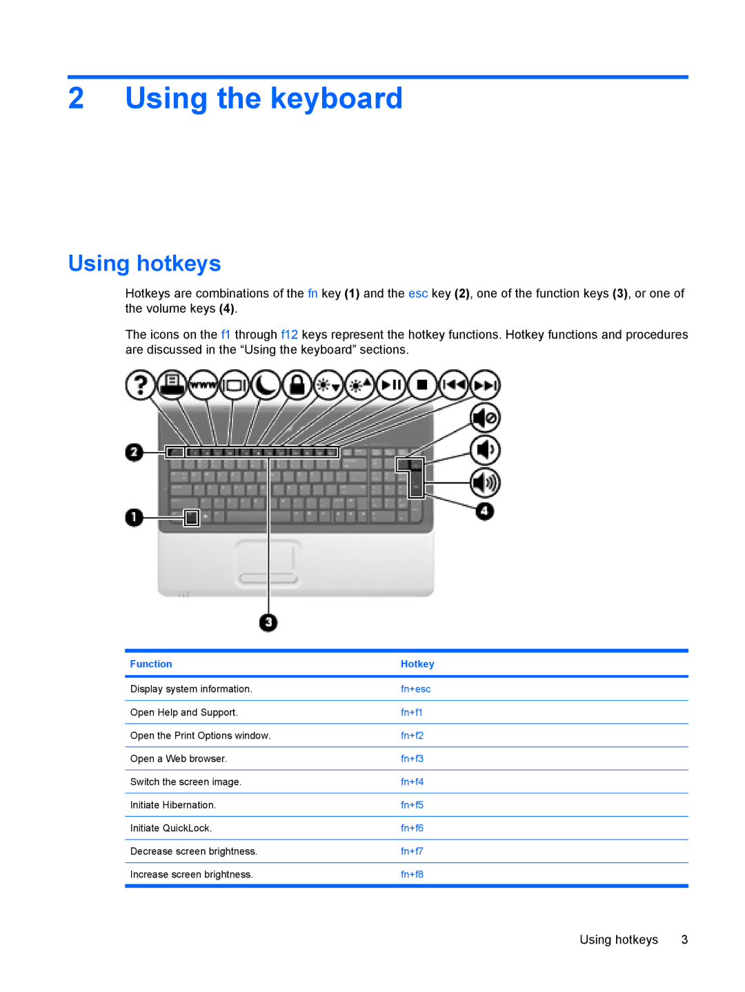 HP CQ60-105TU, CQ60-109TX, CQ60-110AU, CQ60-108TX, CQ60-108TU, CQ60-109TU, CQ60-107TX manual Using the keyboard, Using hotkeys 