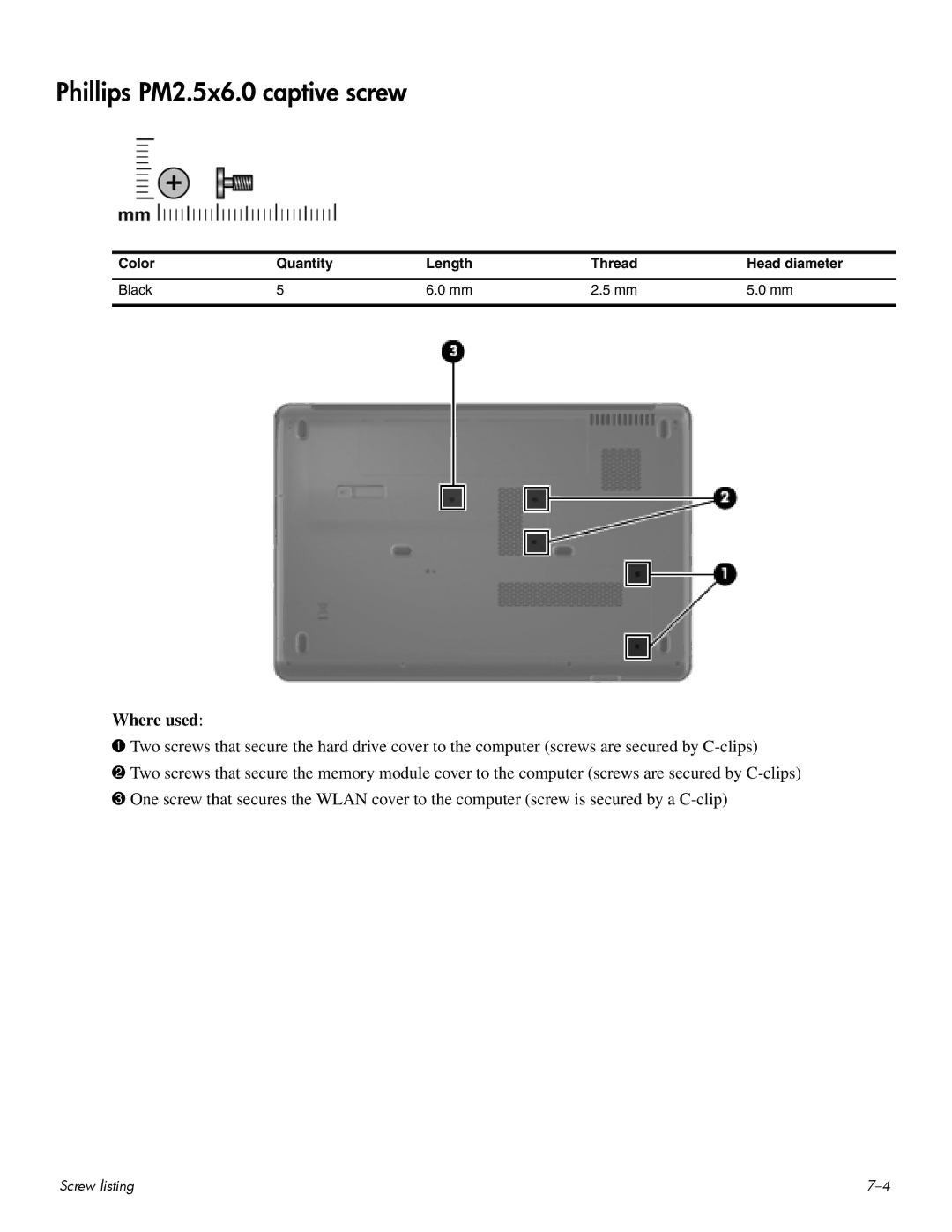 HP CQ60-102TX, CQ60-109TX, CQ60-110AU, CQ60-108TX, CQ60-108TU, CQ60-109TU manual Phillips PM2.5x6.0 captive screw, Where used 