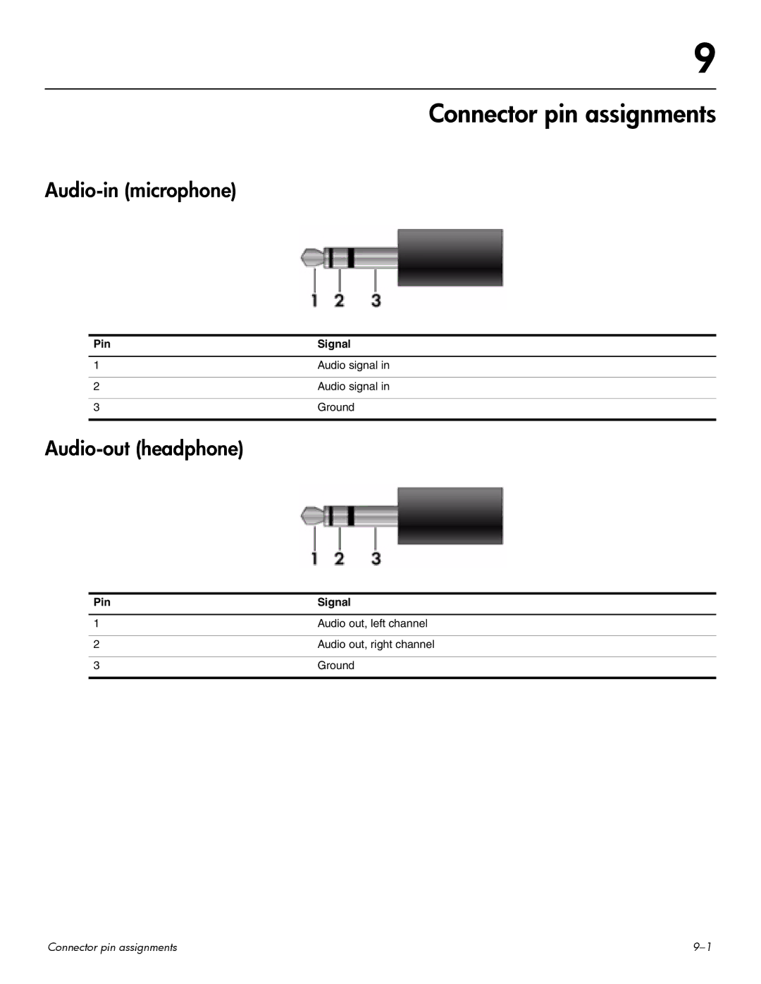 HP CQ60-122TU, CQ60-109TX, CQ60-110AU manual Connector pin assignments, Audio-in microphone, Audio-out headphone, Pin Signal 