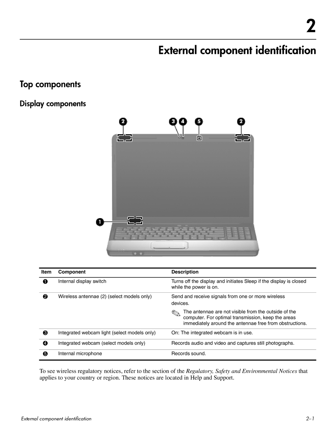 HP CQ60-100, CQ60-109TX manual External component identification, Top components, Display components, Component Description 