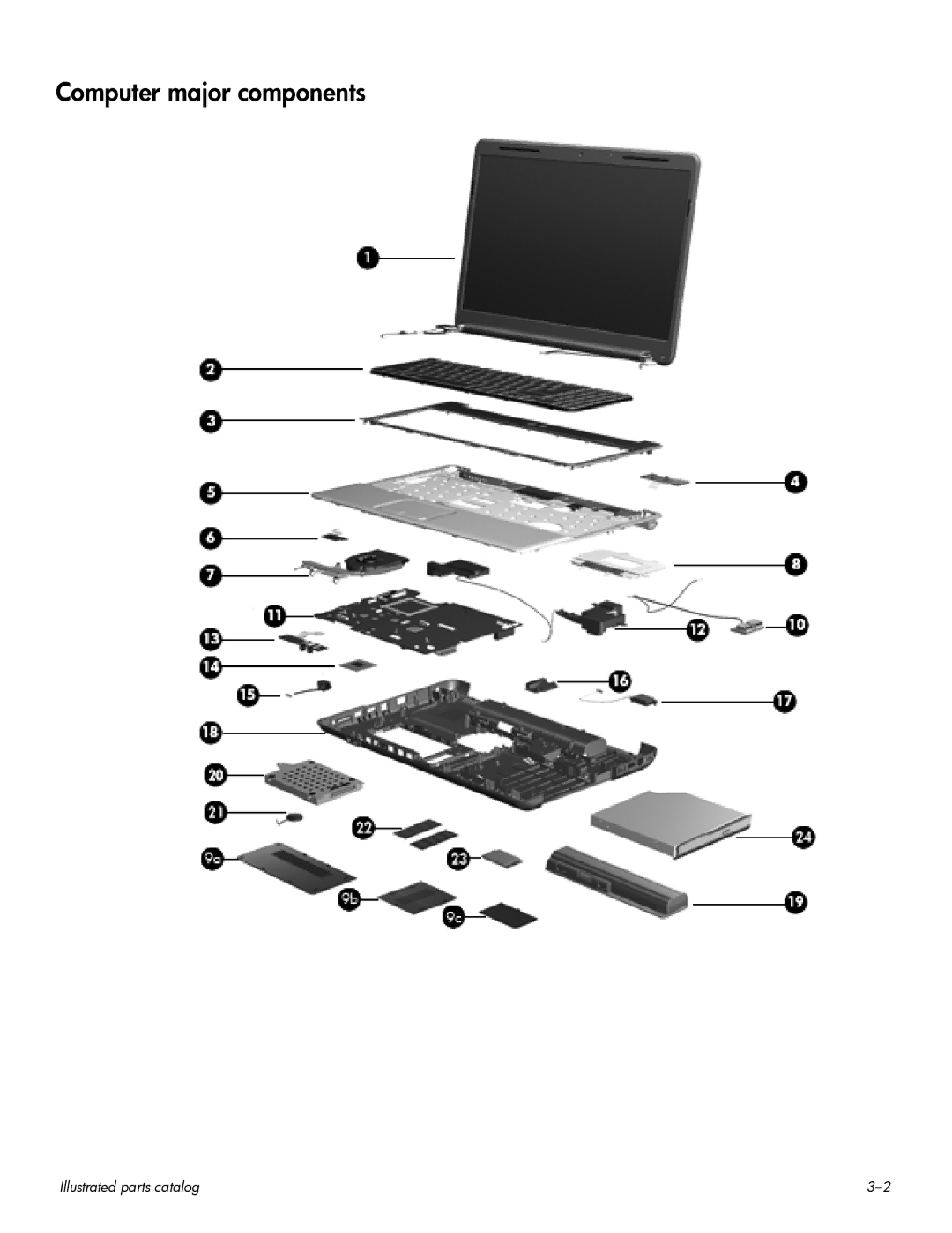 HP CQ60-203NR, CQ60-109TX, CQ60-110AU, CQ60-108TX, CQ60-108TU, CQ60-109TU, CQ60-107TX, CQ60-109AU manual Computer major components 