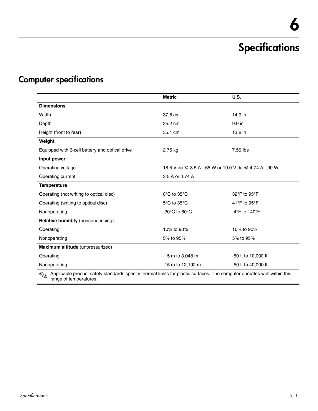 HP CQ60-109TU, CQ60-109TX, CQ60-110AU, CQ60-108TX, CQ60-108TU, CQ60-107TX, CQ60-109AU Specifications, Computer specifications 