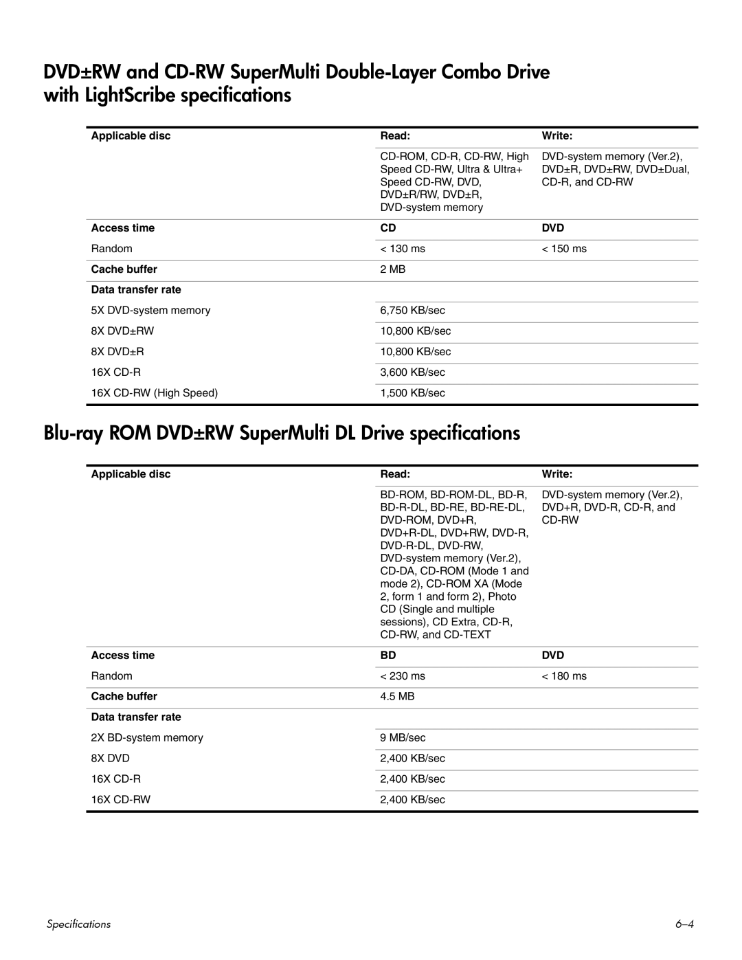 HP CQ60-105TU, CQ60-109TX, CQ60-110AU, CQ60-108TX, CQ60-108TU, CQ60-100 Blu-ray ROM DVD±RW SuperMulti DL Drive specifications 