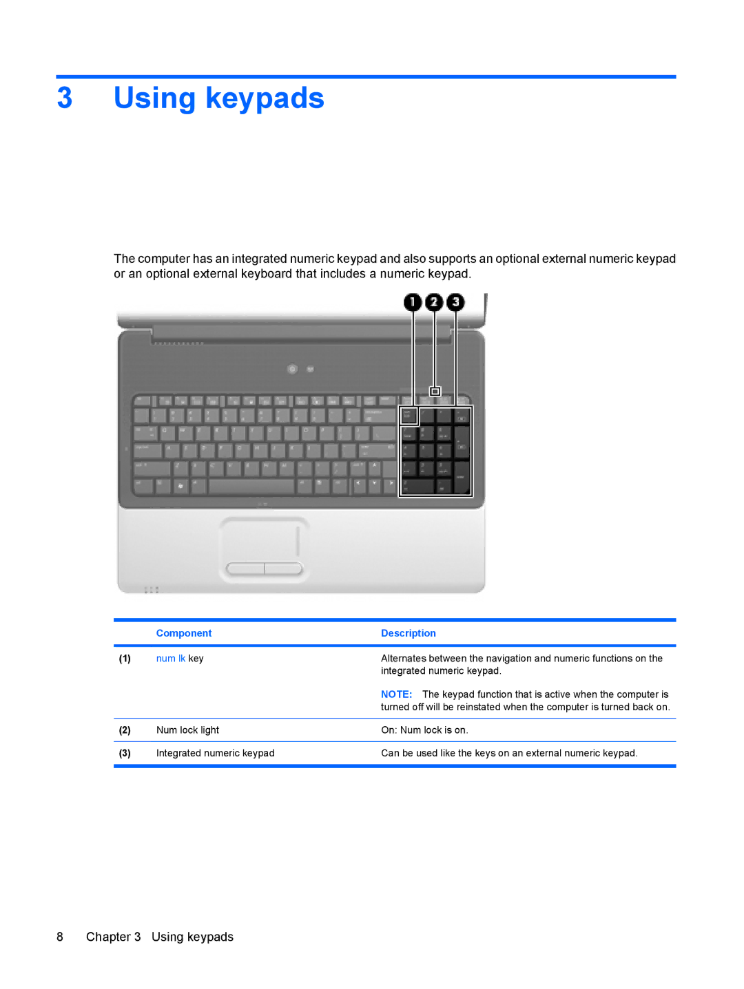 HP CQ60-514NR, CQ60-423DX, CQ60-422DX manual Using keypads, Num lk key 