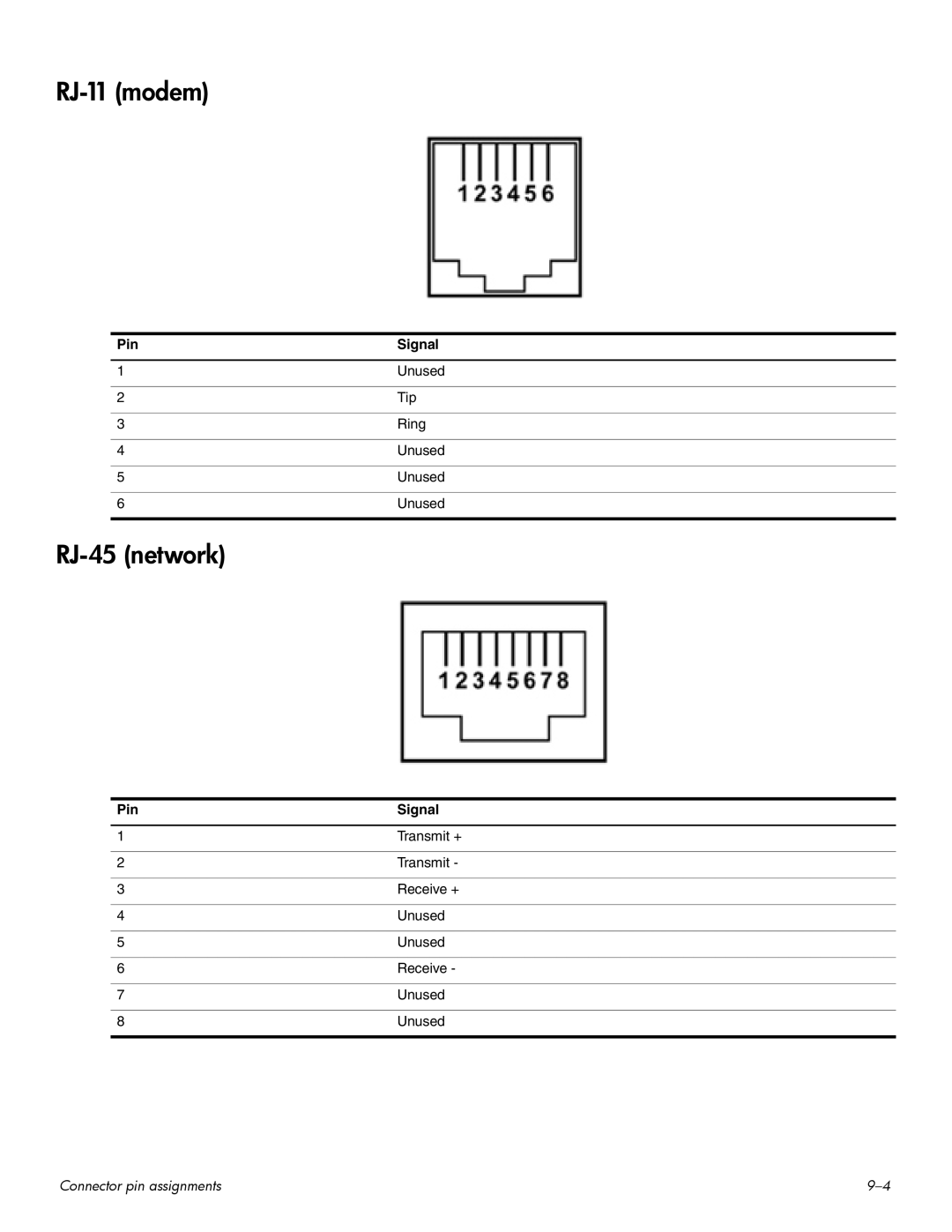 HP CQ60 manual RJ-11 modem, RJ-45 network 