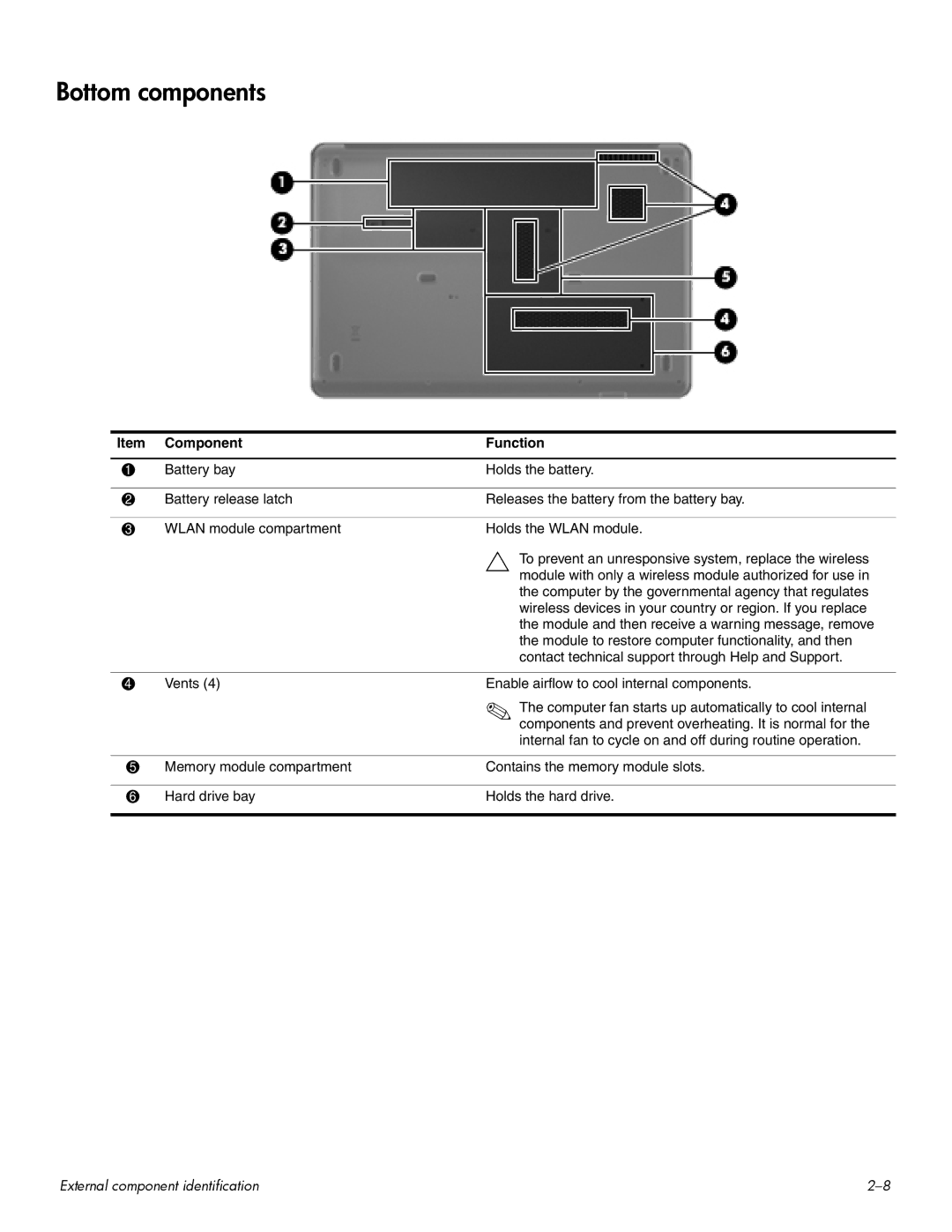 HP CQ60 manual Bottom components 