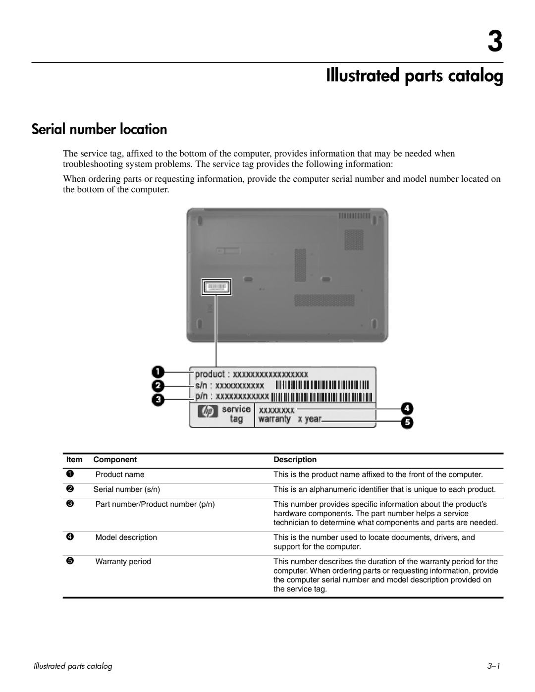 HP CQ60 manual Illustrated parts catalog, Serial number location 