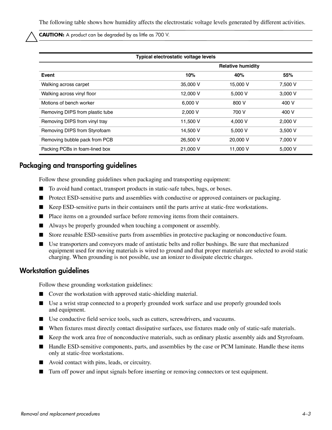 HP CQ60 manual Packaging and transporting guidelines 