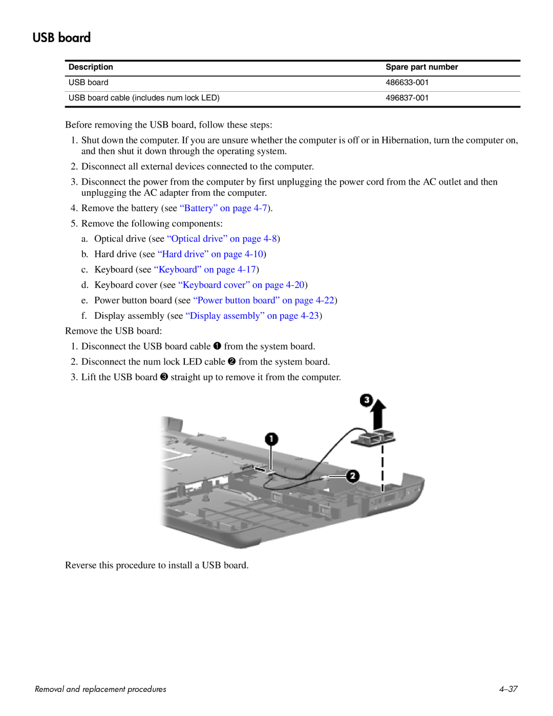 HP CQ60 manual USB board 