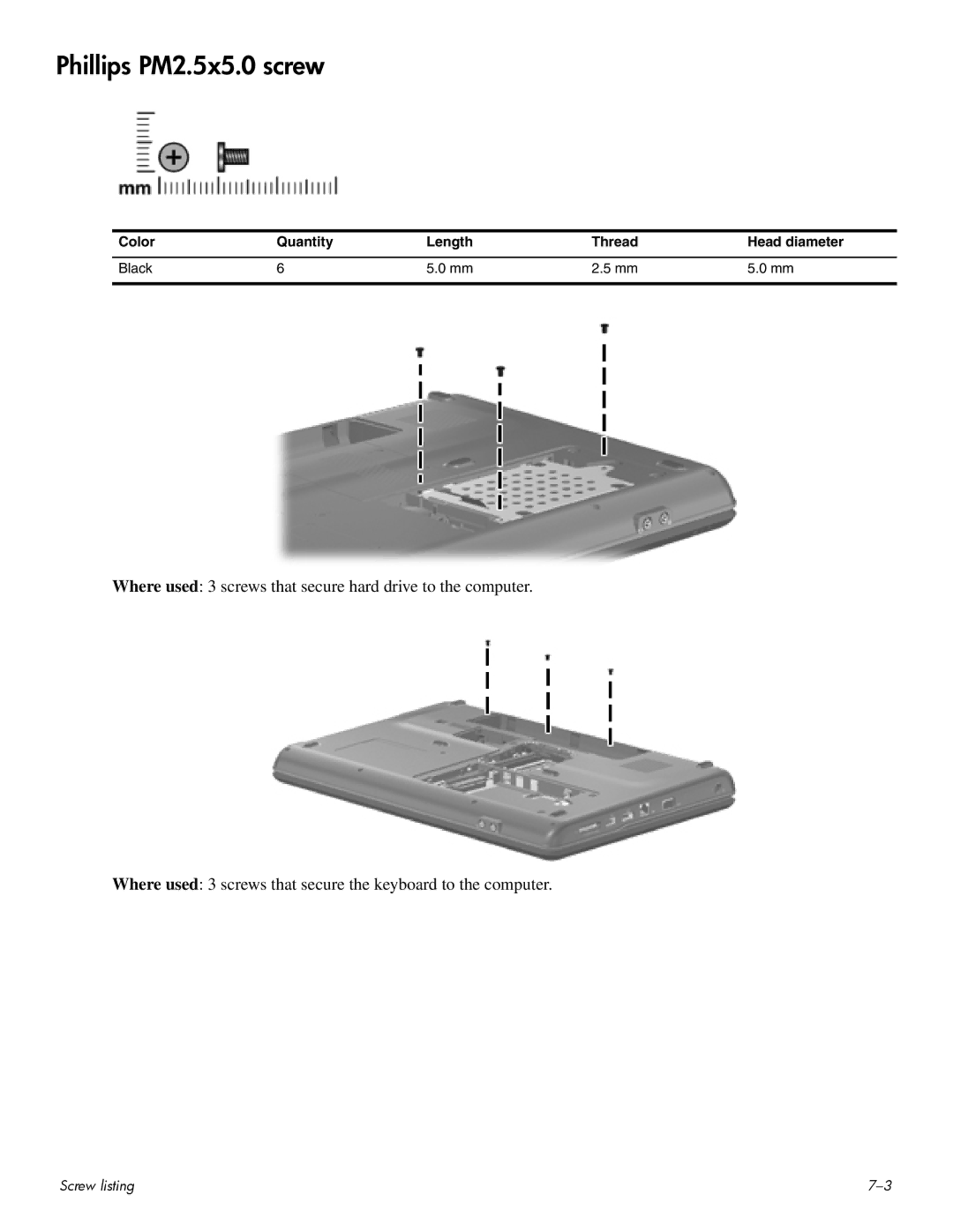 HP CQ60 manual Phillips PM2.5x5.0 screw 