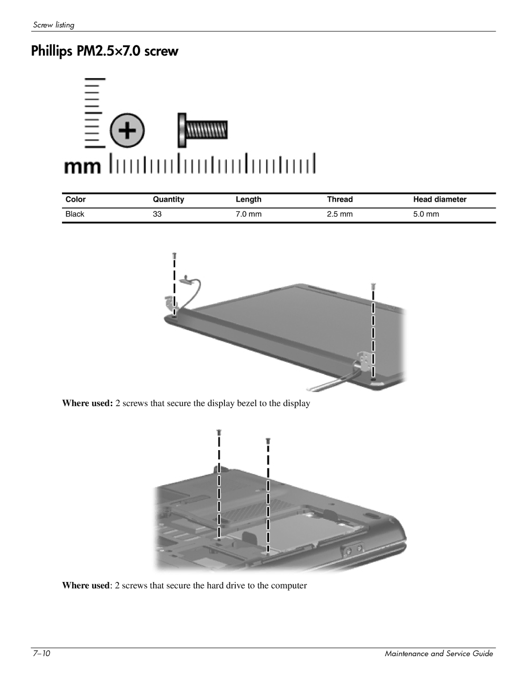 HP CQ61-235TU, CQ61-126TU, CQ61-131TU, CQ61-124TU Phillips PM2.5×7.0 screw, Color Quantity Length Thread Head diameter Black 