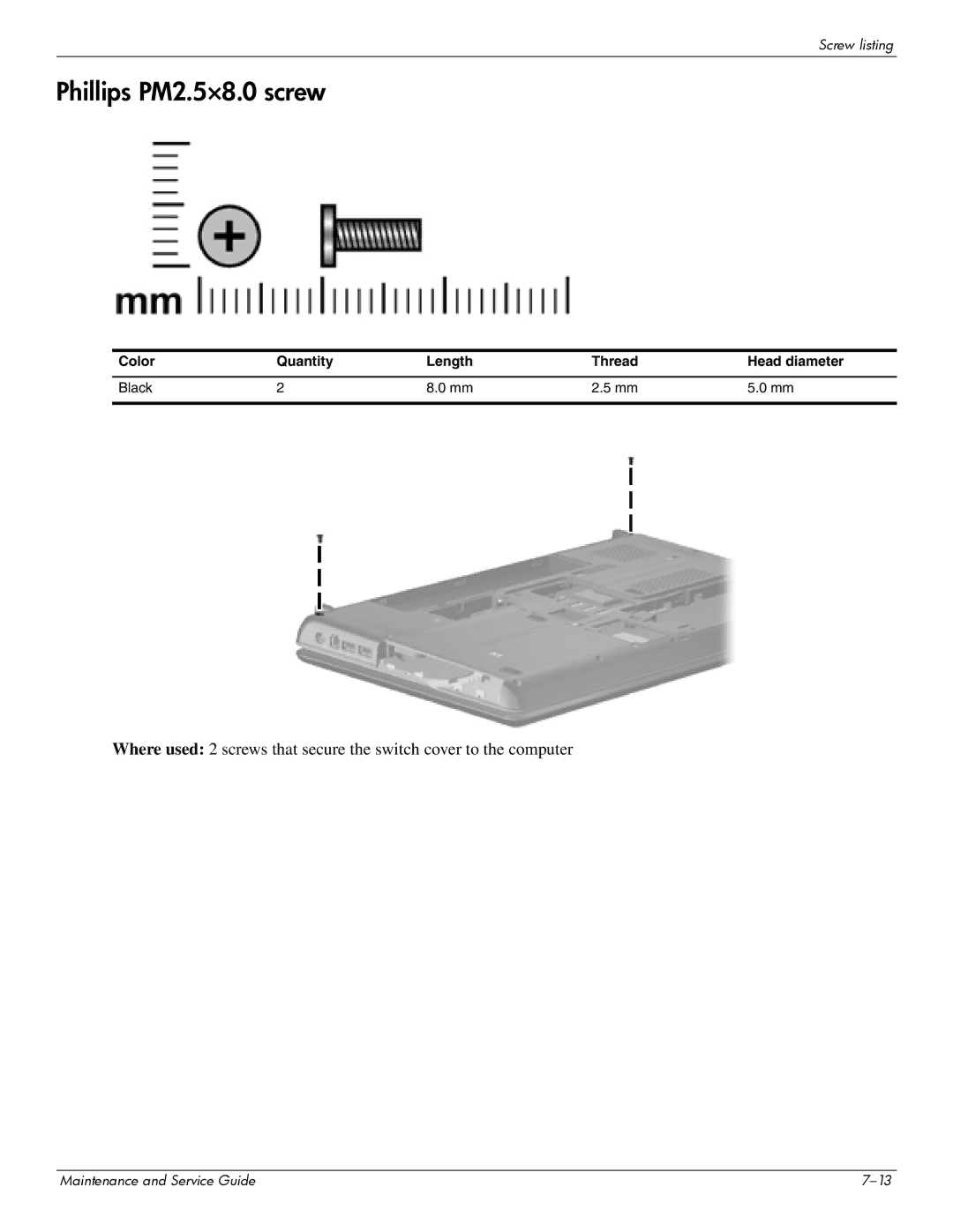 HP CQ61-226TU, CQ61-126TU, CQ61-131TU, CQ61-124TU Phillips PM2.5×8.0 screw, Color Quantity Length Thread Head diameter Black 