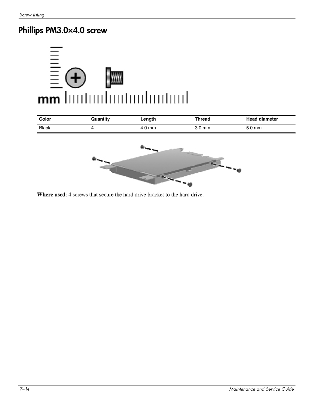 HP CQ61-223TU, CQ61-126TU, CQ61-131TU, CQ61-124TU, CQ61-113TU, CQ61-117TX, CQ61-111TX, CQ61-118TX manual Phillips PM3.0×4.0 screw 