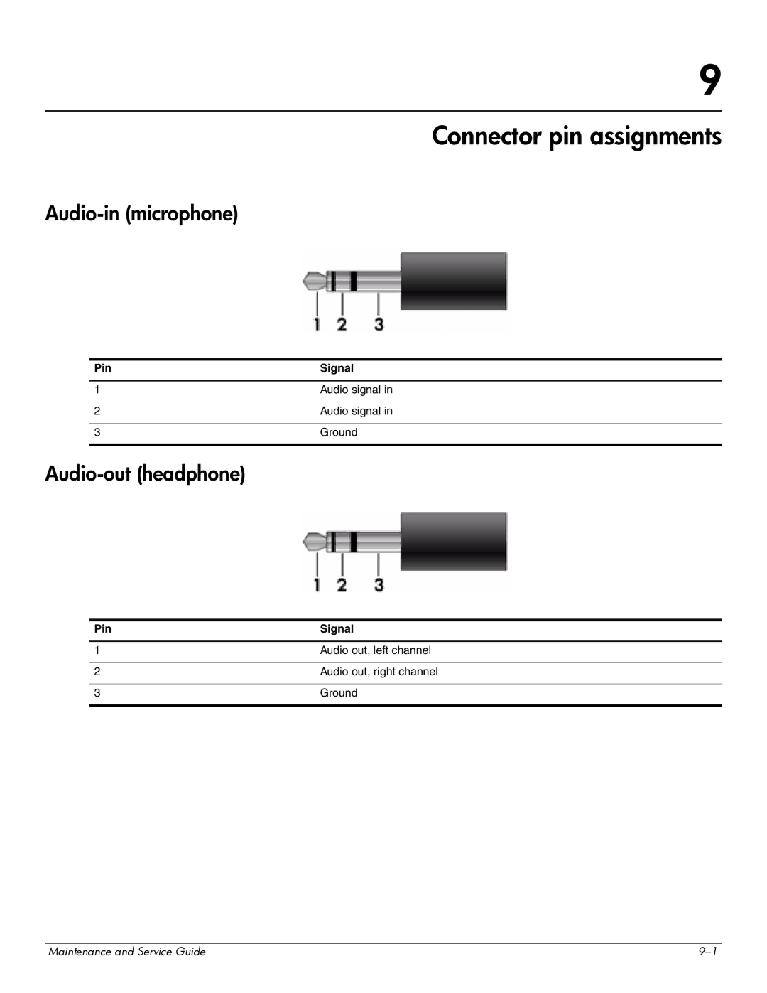 HP CQ61-126TU, CQ61-131TU, CQ61-124TU manual Connector pin assignments, Audio-in microphone, Audio-out headphone, Pin Signal 