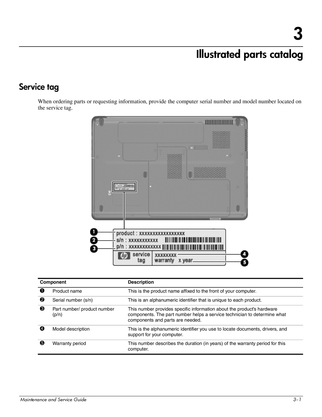 HP CQ61-126TU, CQ61-131TU, CQ61-124TU, CQ61-113TU, CQ61-117TX, CQ61-111TX, CQ61-118TX Illustrated parts catalog, Service tag 