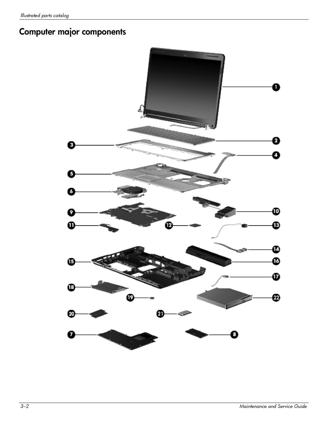 HP CQ61-131TU, CQ61-126TU, CQ61-124TU, CQ61-113TU, CQ61-117TX, CQ61-111TX, CQ61-118TX, CQ61-110TX manual Computer major components 